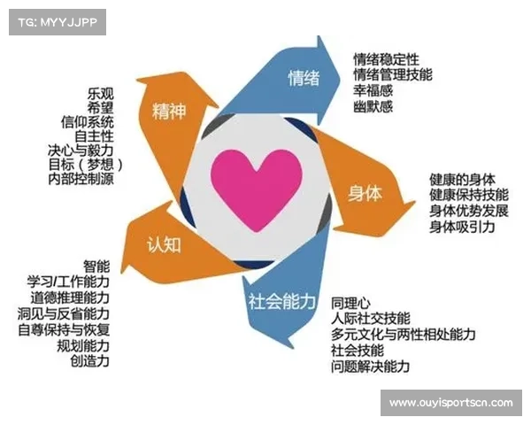 青少年心理韧性提升研究:锦标赛选手抗压能力显著增强分析报告 青少年心理韧性提升研究:锦标赛选手抗压能力显著增强分析报告